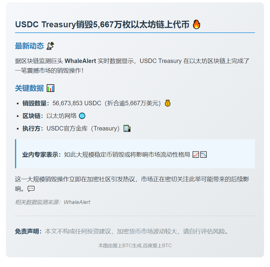 USDC Treasury销毁5667万枚以太坊链上代币