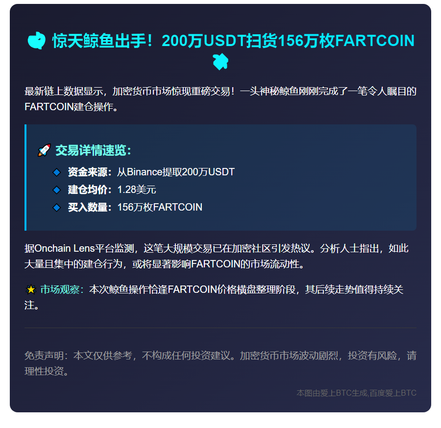 鲸鱼斥资200万美元抄底156万枚FARTCOIN