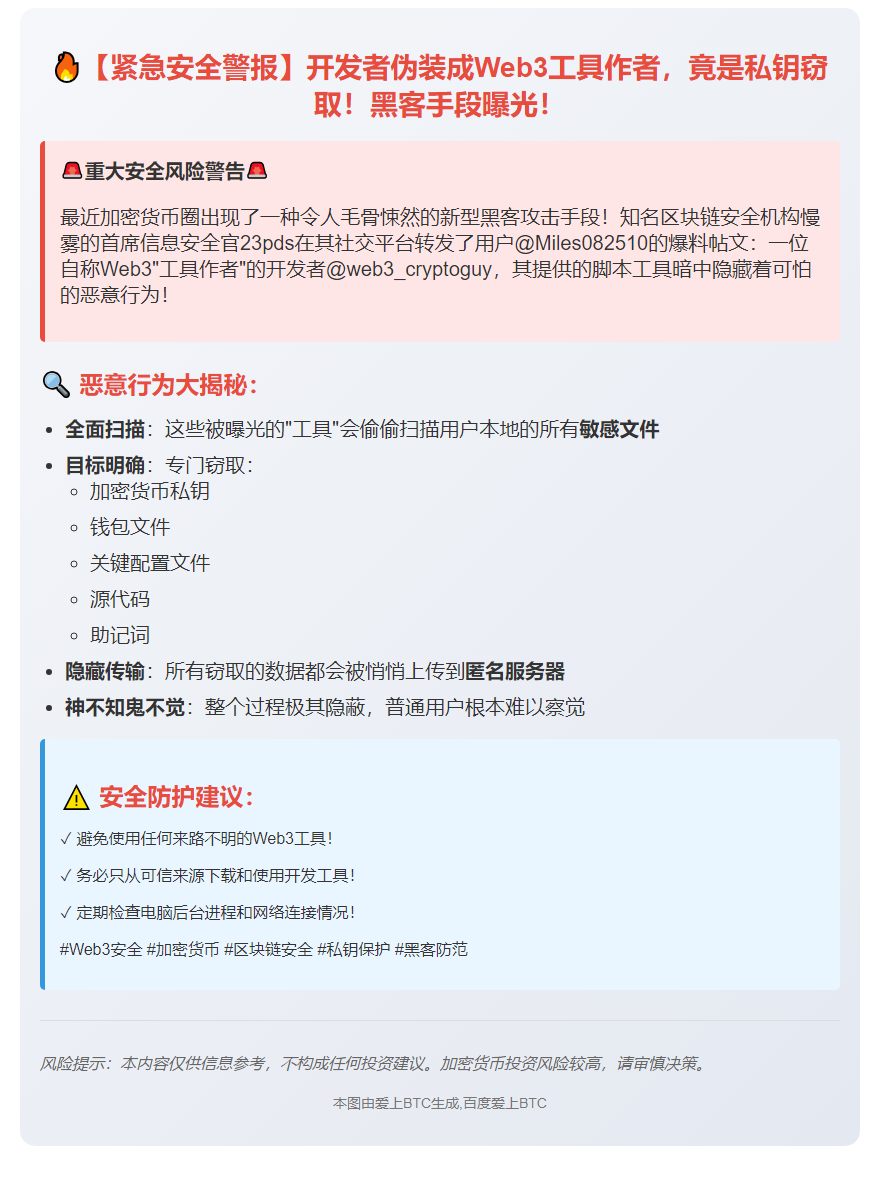 标题：慎用不明脚本，谨防私钥窃取