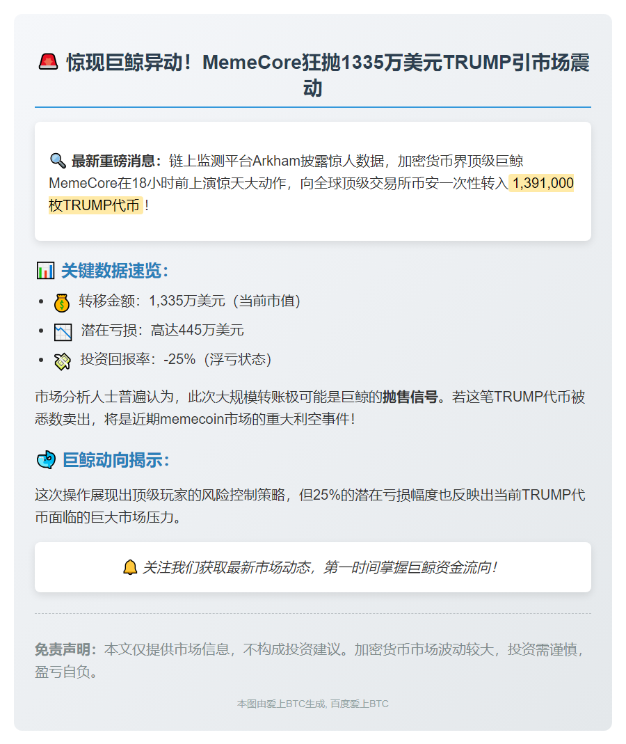 巨鲸转1335万美元TRUMP至币安