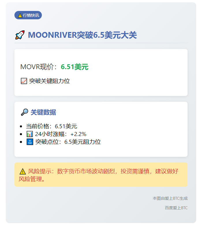 MOONRIVER突破6.5美元
