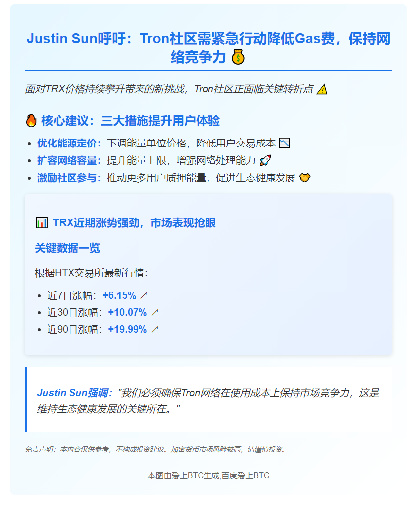 孙宇晨呼吁Tron社区降低Gas费