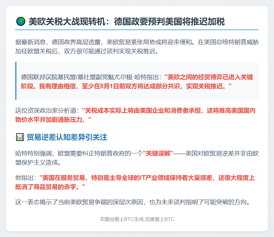 德高官料美推迟关税