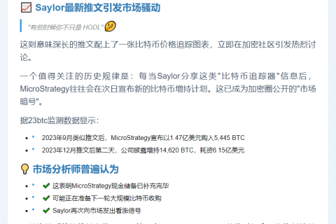 Michael Saylor暗示MicroStrategy或再增持BTC