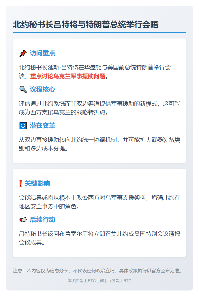 下周吕特将在华盛顿会晤特朗普