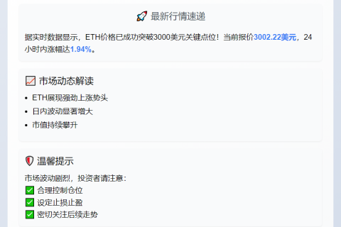 ETH突破3000美元