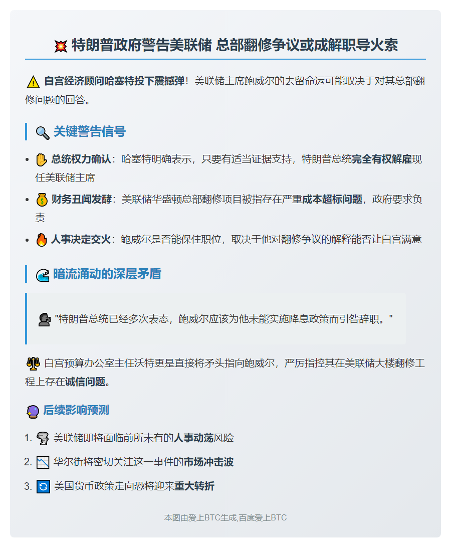 特朗普能否解雇鲍威尔？美联储总部翻修成关键