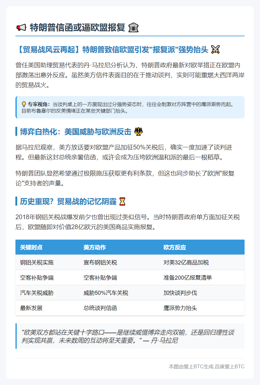 特朗普信函或逼欧盟报复