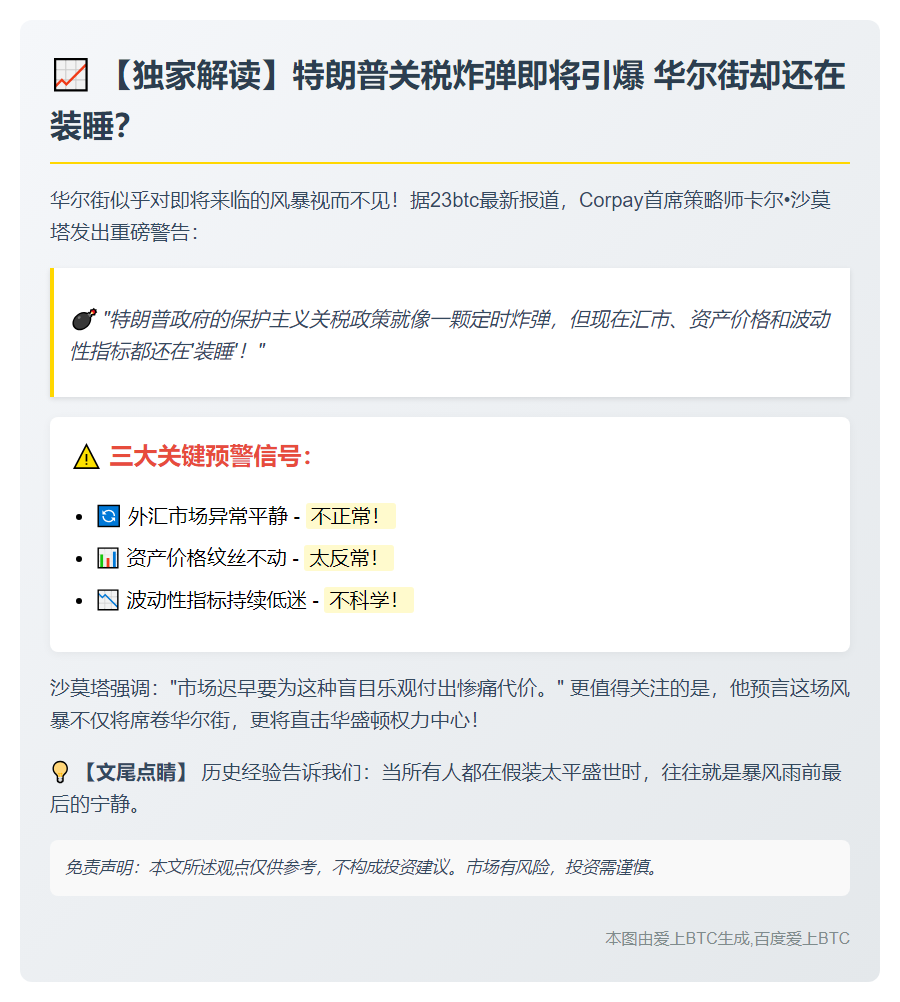 "特朗普关税未充分计价，投降在即"