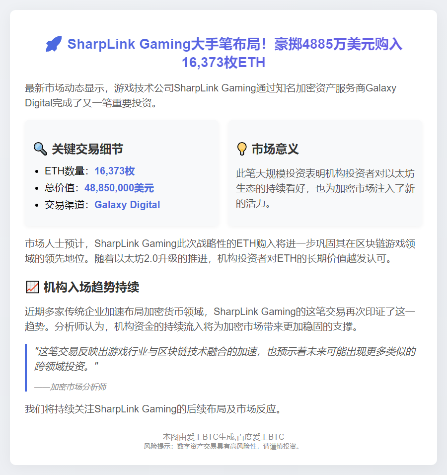 SharpLink Gaming 购入4885万美元ETH