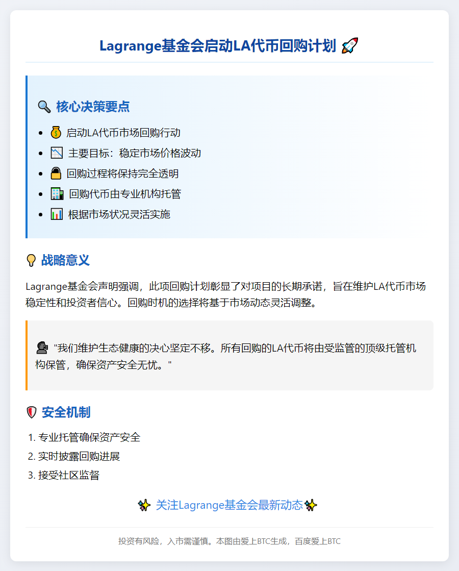 Lagrange基金会拟回购LA代币稳价