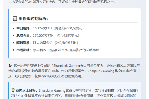 SharpLink ETH持仓超以太坊基金会居首