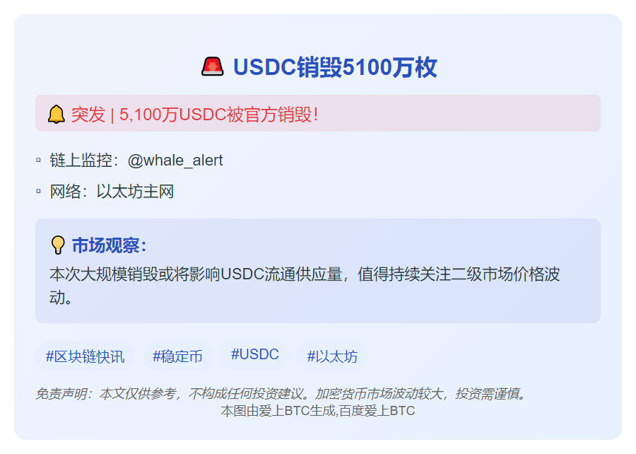 USDC销毁5100万枚