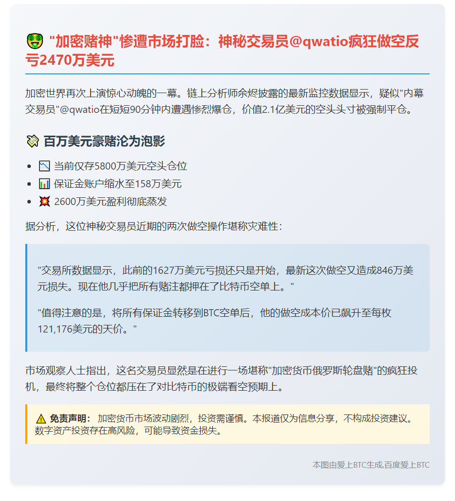 “内幕交易员”做空巨亏2470万美元