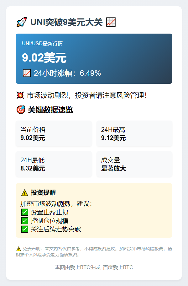 UNI破9美元