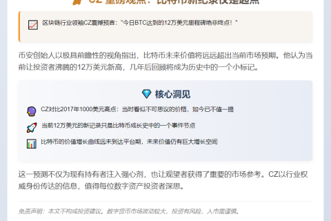 CZ：比特币新高仅是起点