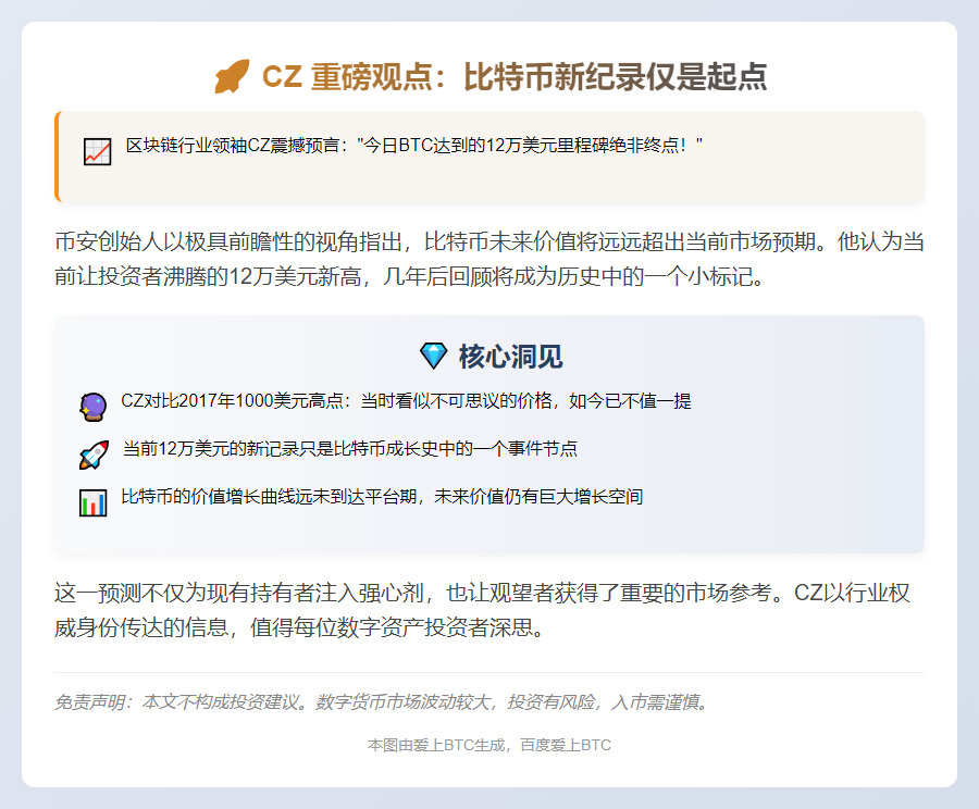 CZ：比特币新高仅是起点