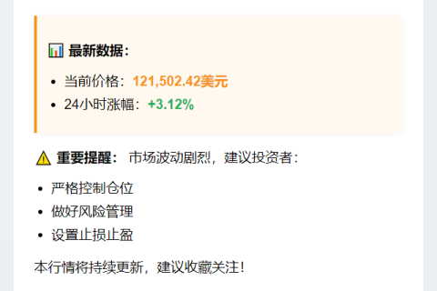 ``` 
BTC破12.15万美元
```