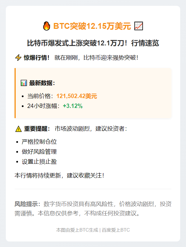 ``` 
BTC破12.15万美元
```