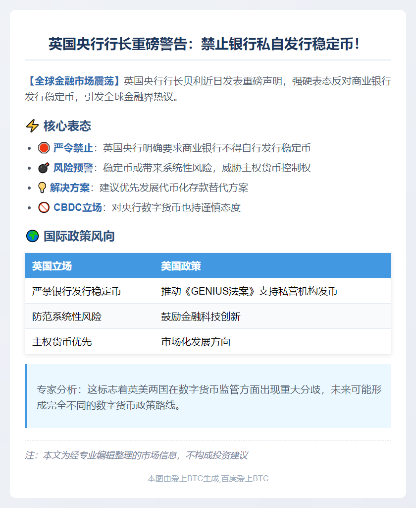 英央行警告：禁止银行私自发币