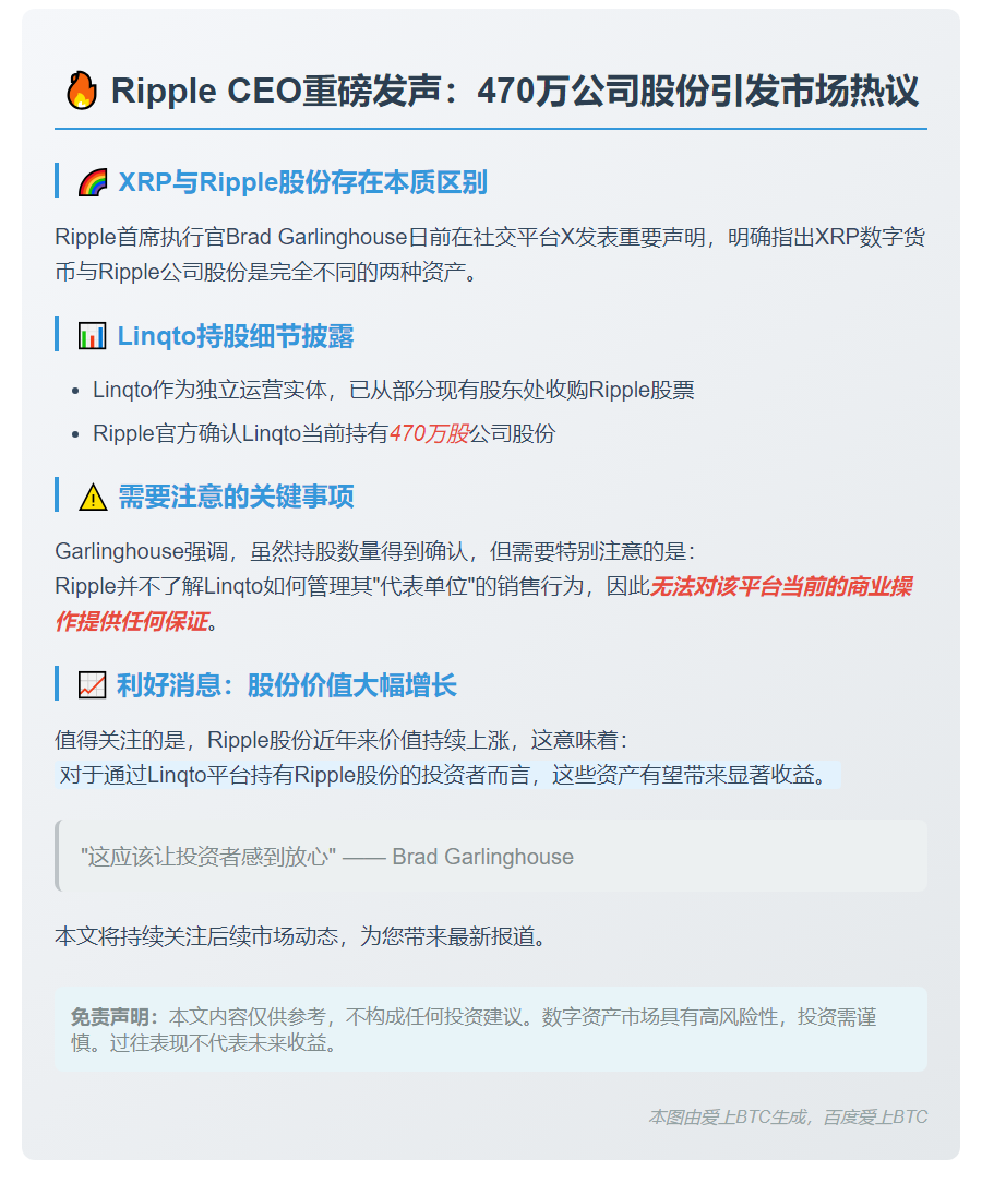 Ripple CEO: Linqto持有470万股Ripple股份