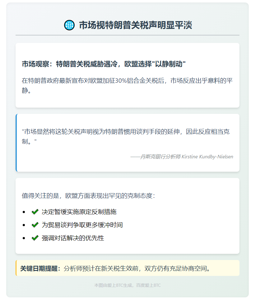 市场视特朗普关税声明显平淡