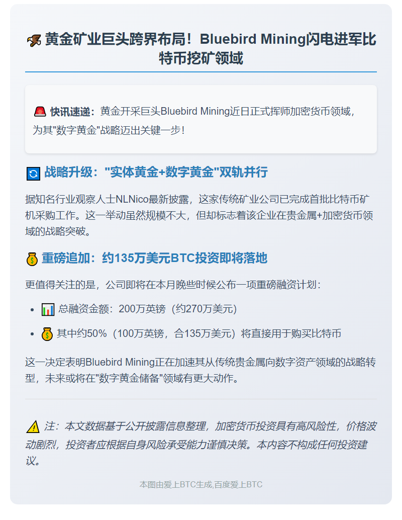 蓝鸟矿业购入比特币矿机并计划增持135万美元BTC