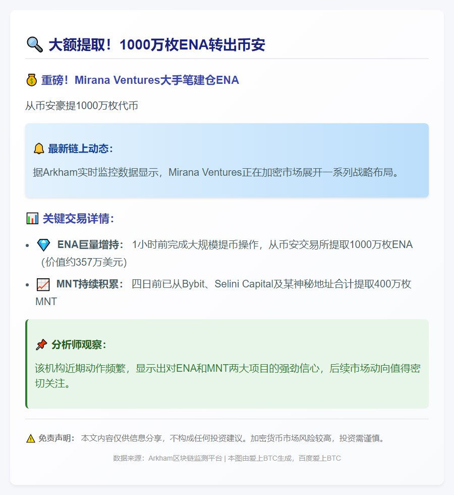 大额提取！1000万枚ENA转出币安