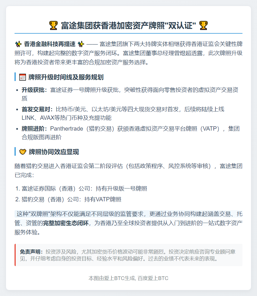 富途香港持牌实体获升级及虚拟资产牌照