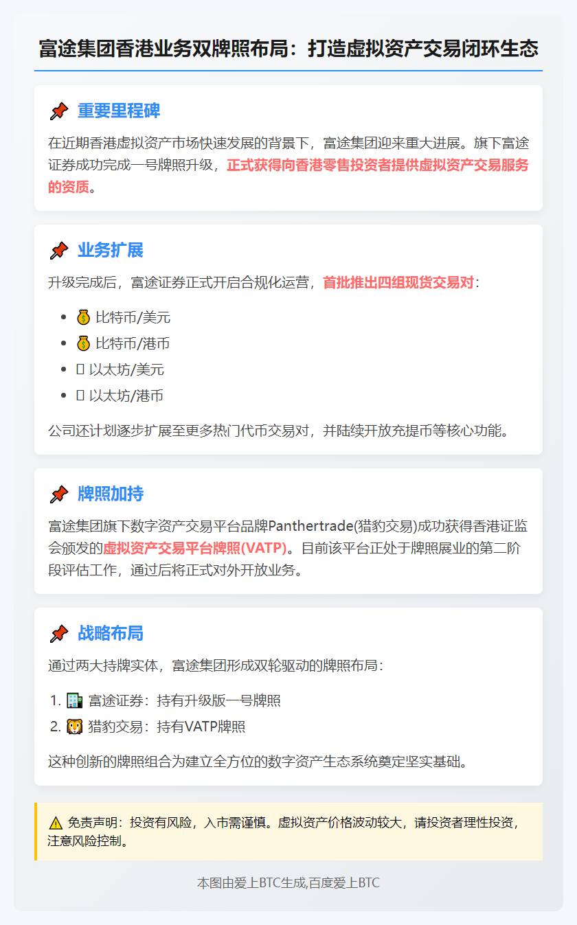 富途两香港实体获牌照升级及虚拟资产交易许可