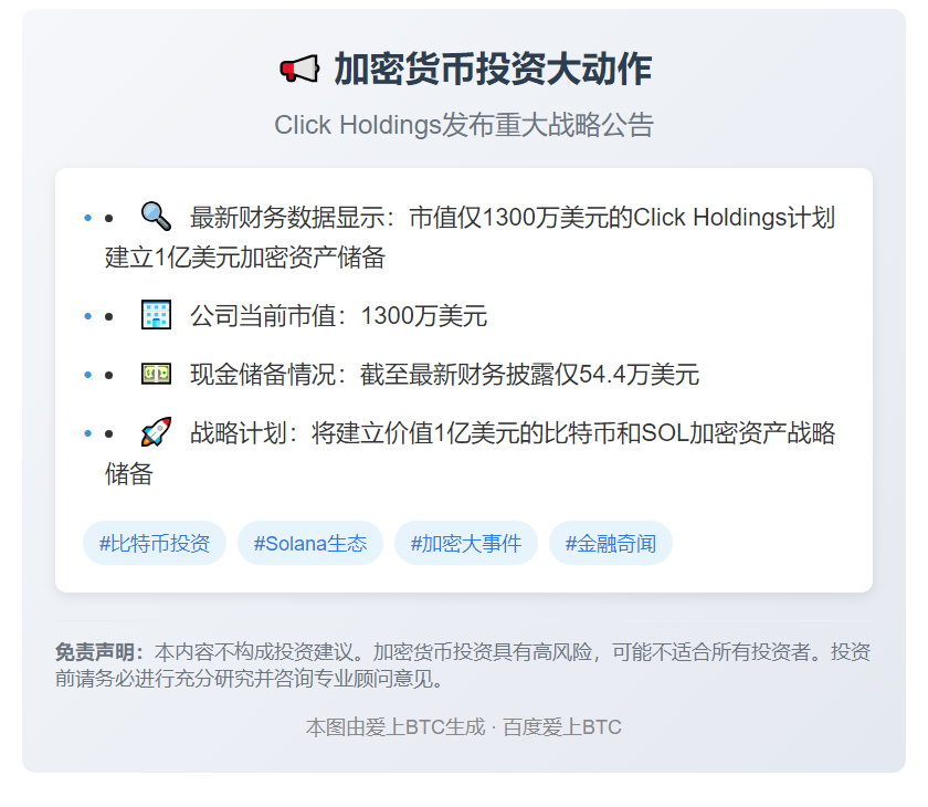 Click Holdings拟建1亿美元比特币与SOL储备
