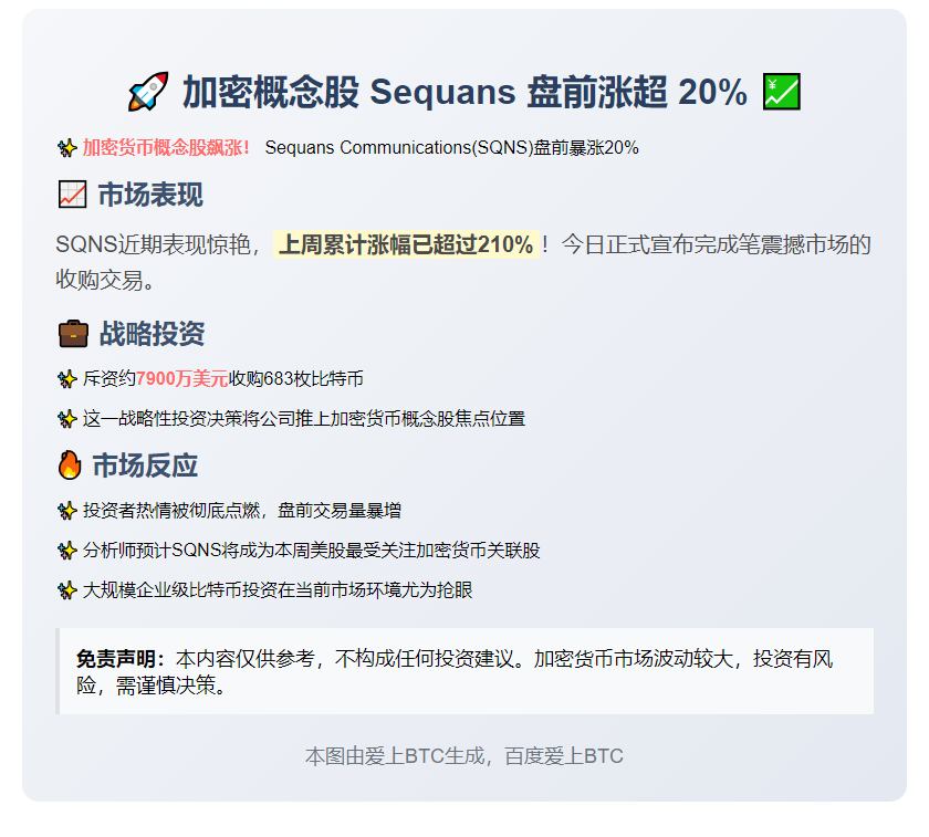 加密概念股Sequans盘前涨超20%