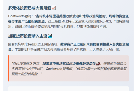 比特币因资产多元化配置创新高