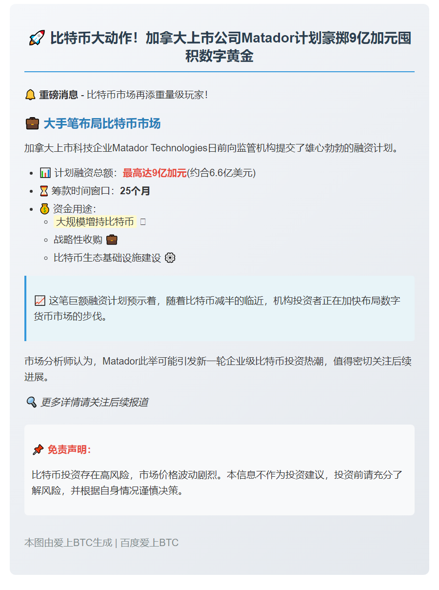 Matador拟25月筹9亿加元买比特币