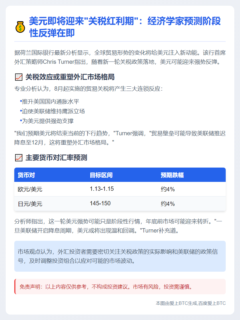 关税推高通胀 美元或暂获喘息