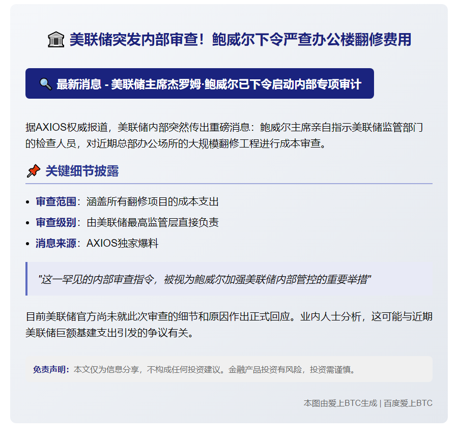 美联储要求审查翻修花费