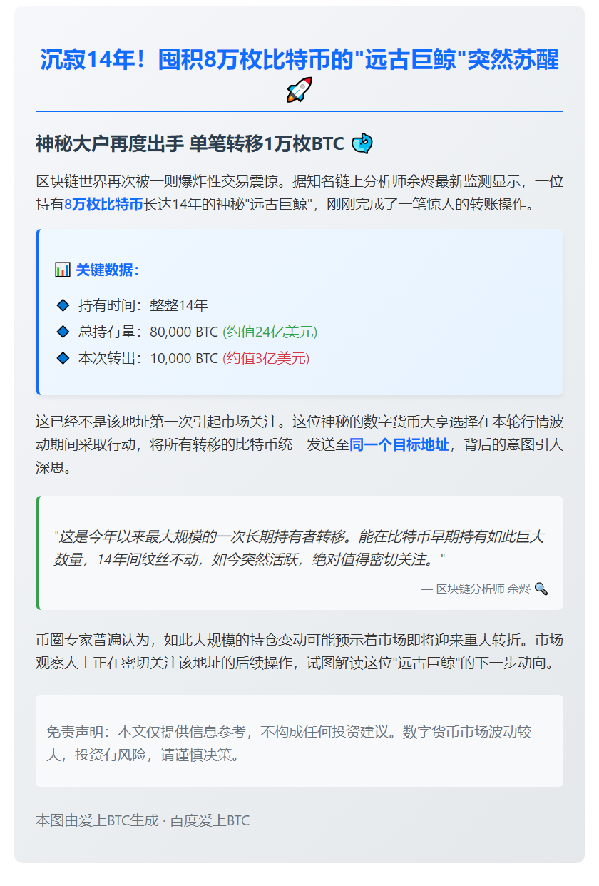 14年巨鲸转移1万枚比特币