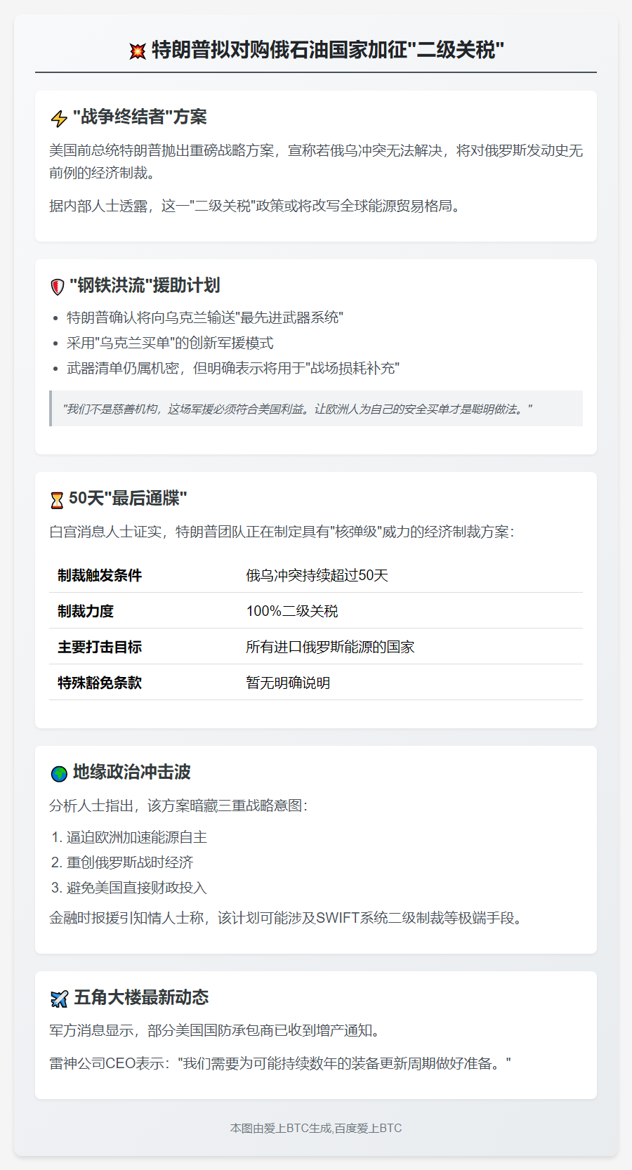 特朗普拟对购俄石油国家加征