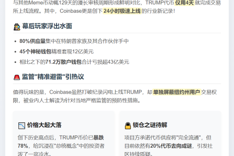 10家交易所赚1.72亿手续费 全靠Meme币TRUMP