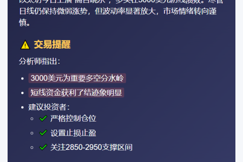 ETH失守3000美元