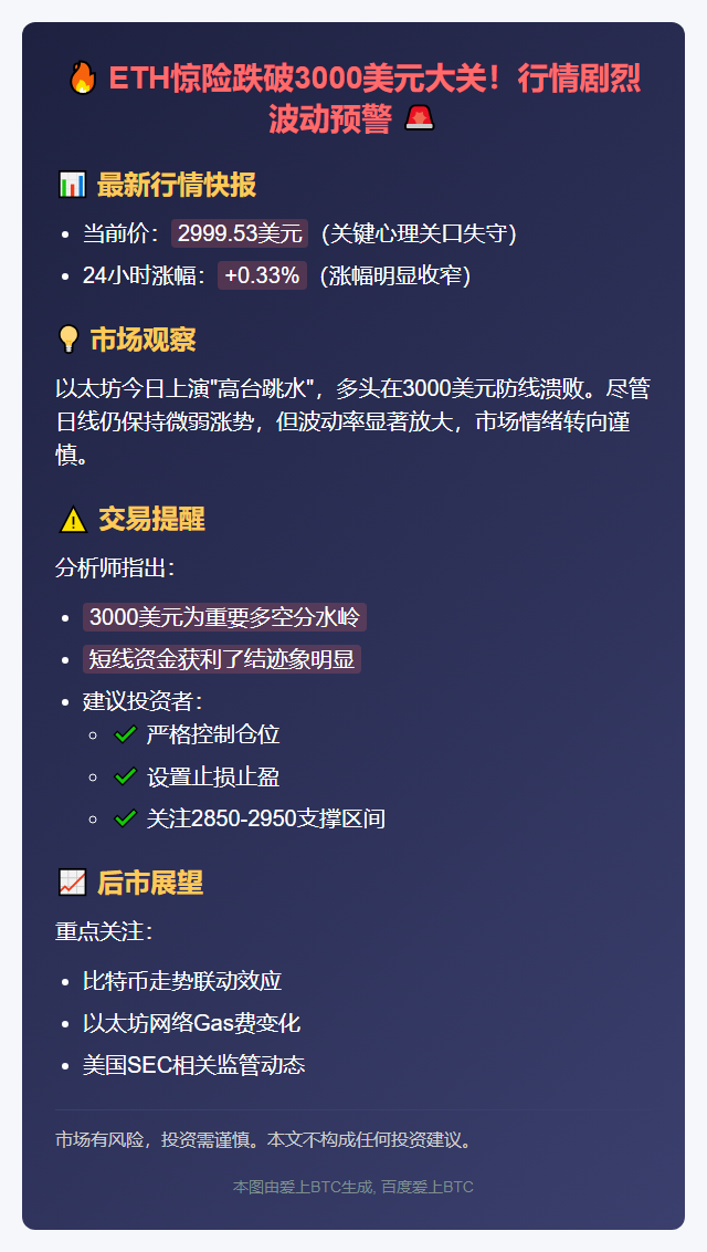 ETH失守3000美元