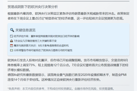 欧央行下周或讨论悲观前景 7月料暂停降息