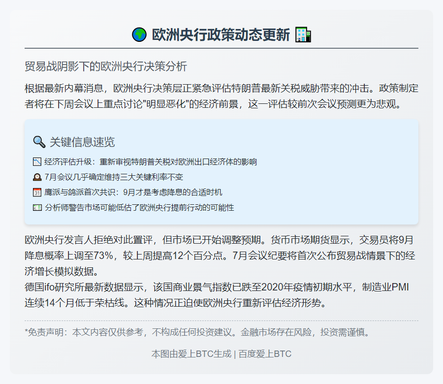 欧央行下周或讨论悲观前景 7月料暂停降息