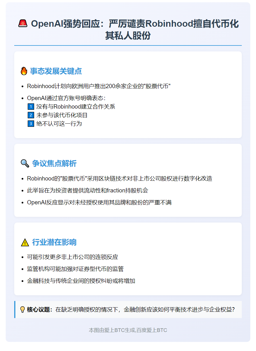 OpenAI反对Robinhood代币化私人股份