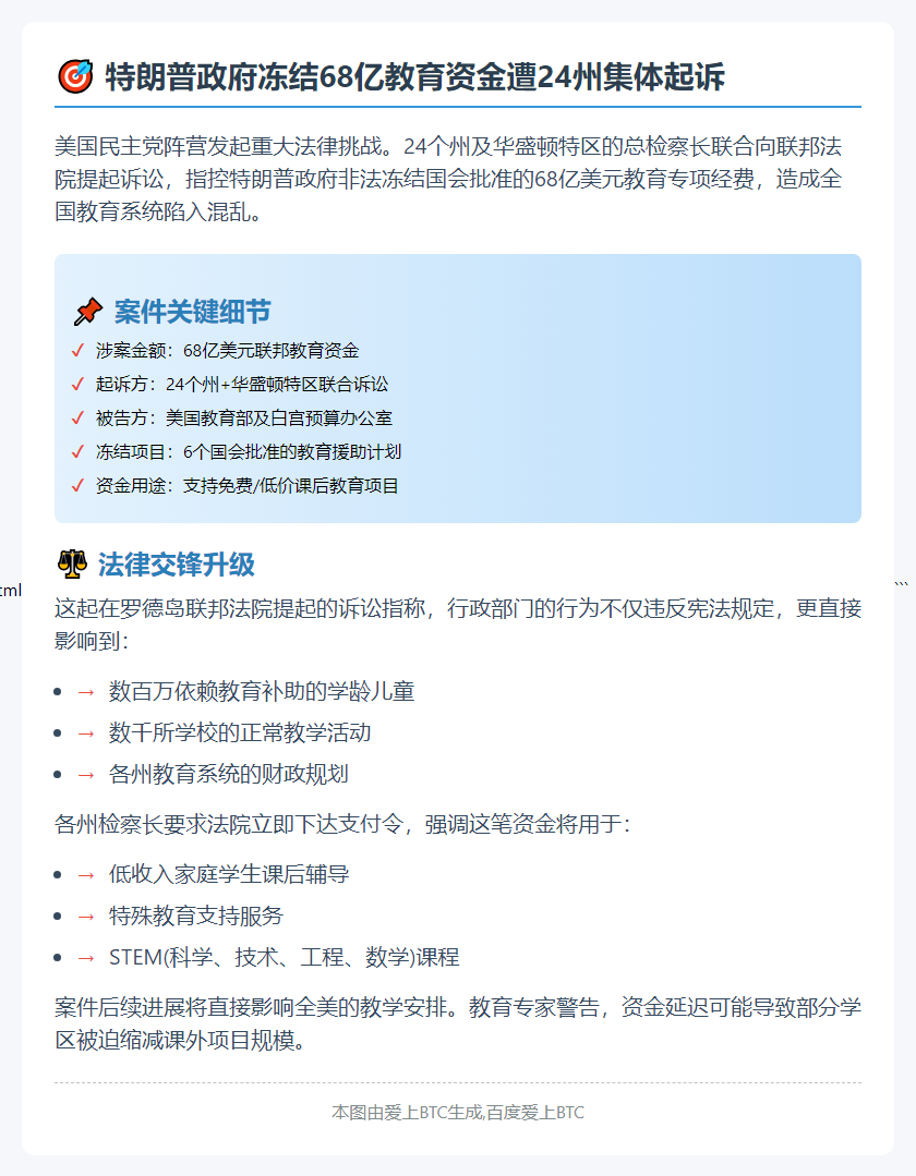 克扣68亿教育经费 特朗普政府被多州起诉
