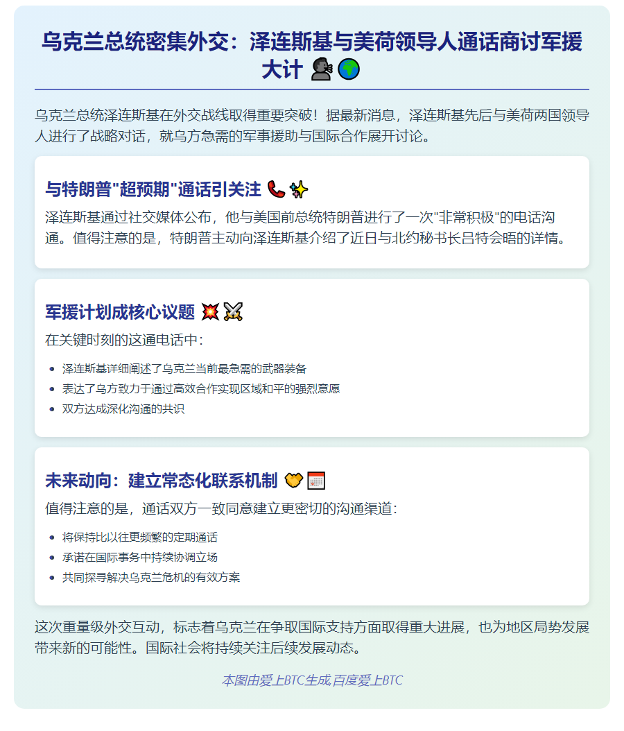 泽连斯基与特朗普及吕特通话谈军援