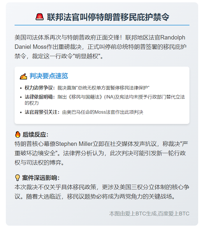 联邦法官叫停特朗普移民庇护禁令