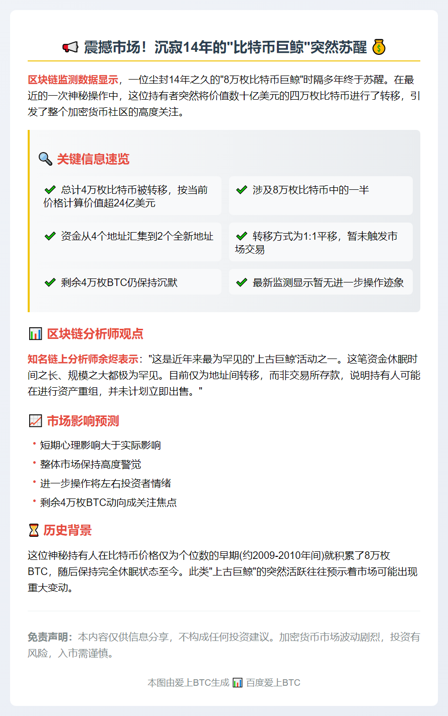 8万BTC巨鲸转移4万枚，暂无新动作