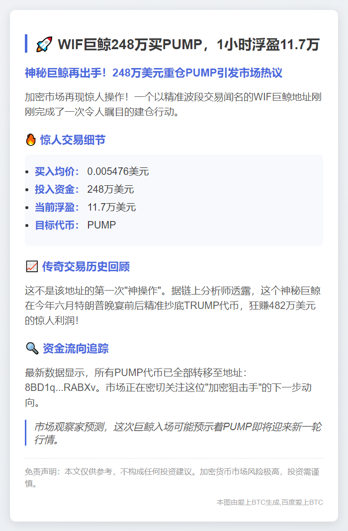 WIF巨鲸248万买PUMP，1小时浮盈11.7万