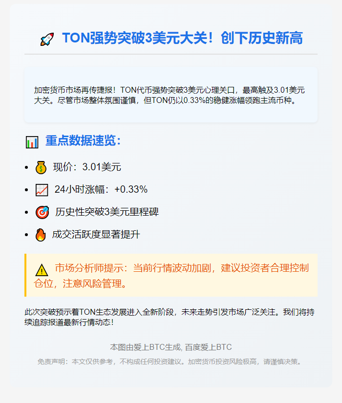 TON突破3美元
